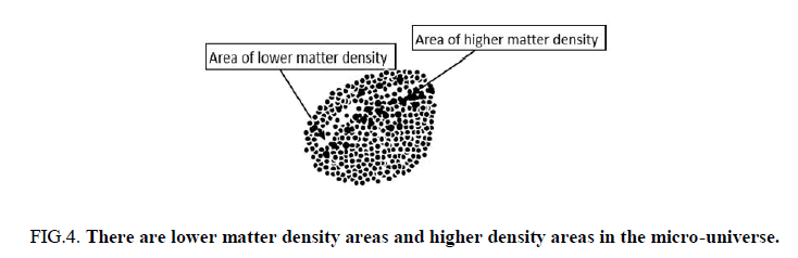 physics-astronomy-density-areas
