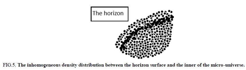 physics-astronomy-horizon-surface