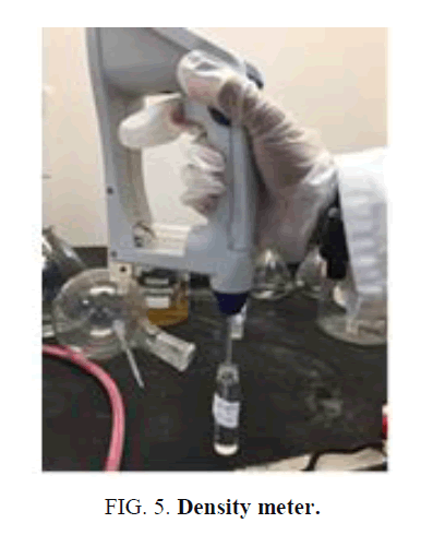 international-journal-chemical-sciences-Density-meter